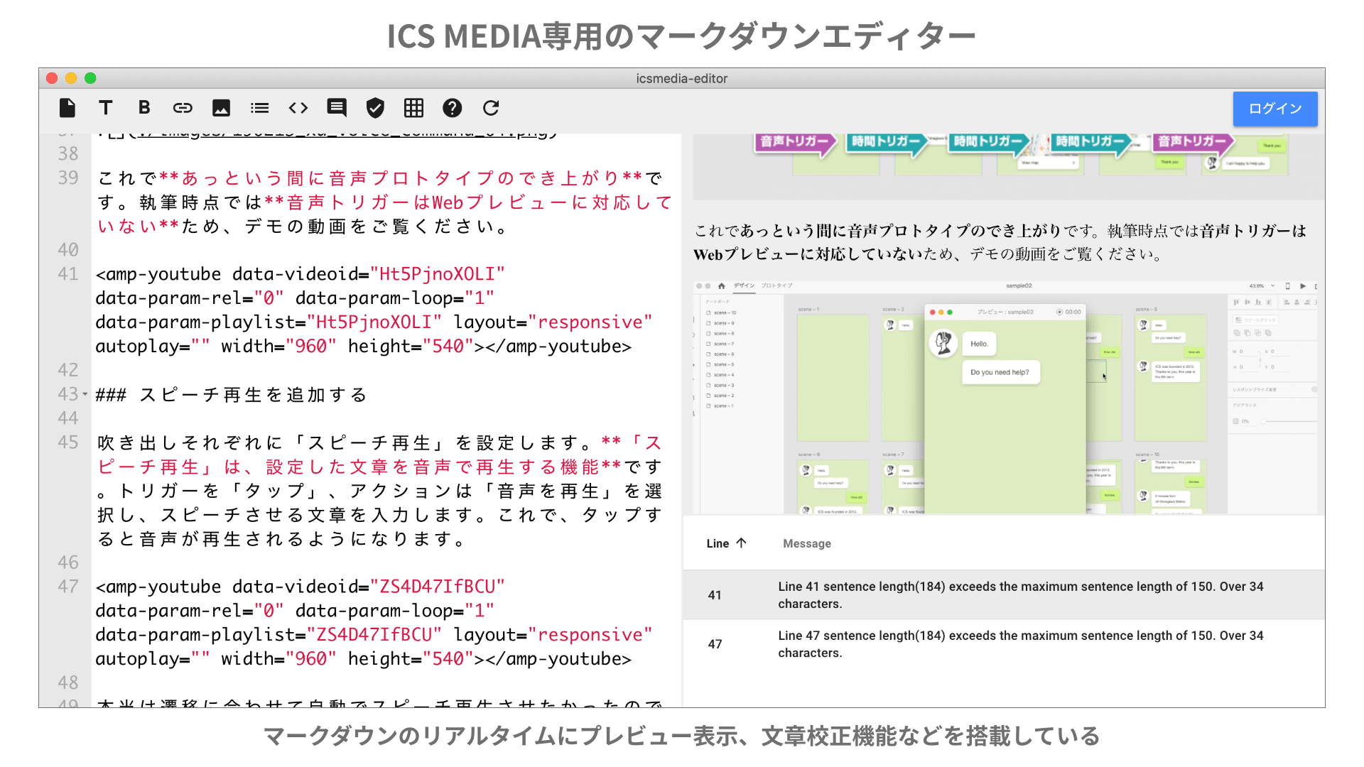 スクリーションショット：ICS MEDIA専用のマークダウンエディター