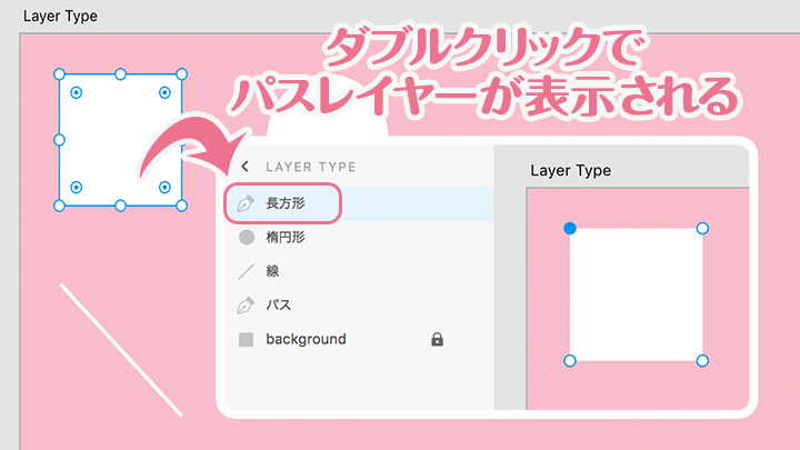 パスレーヤーの表示方法