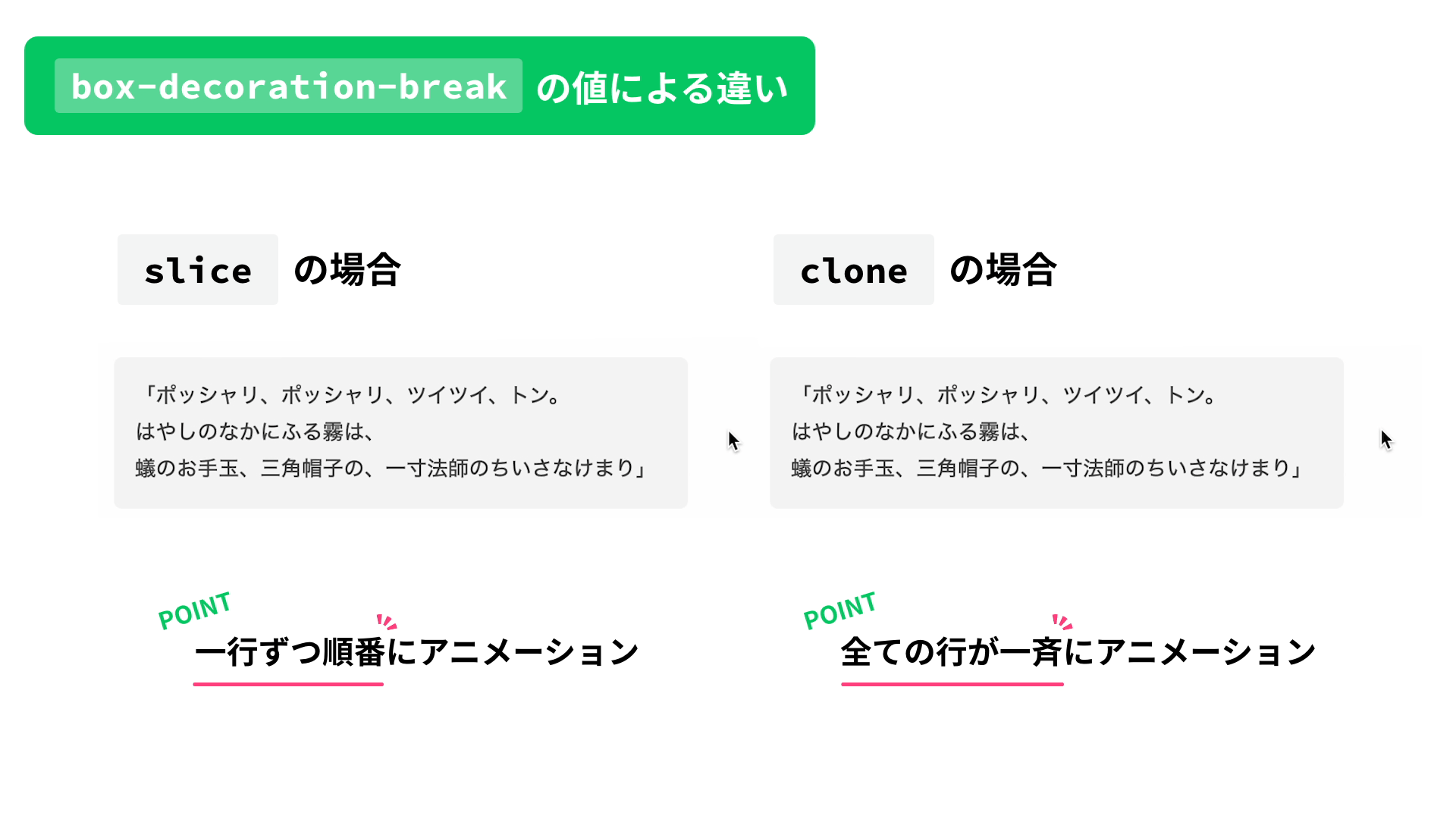 box-decoration-breakの値による下線アニメーションの違い