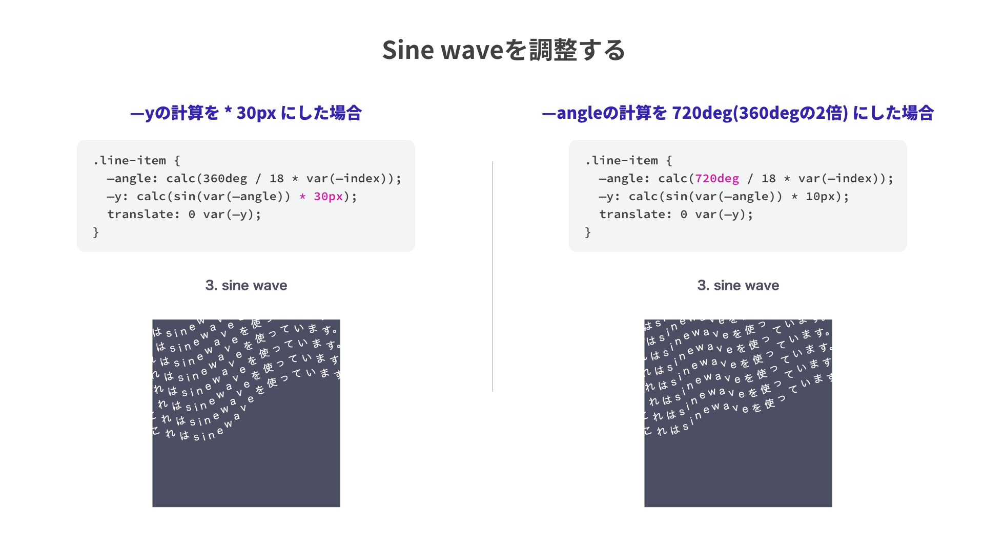 Sine waveを調整する