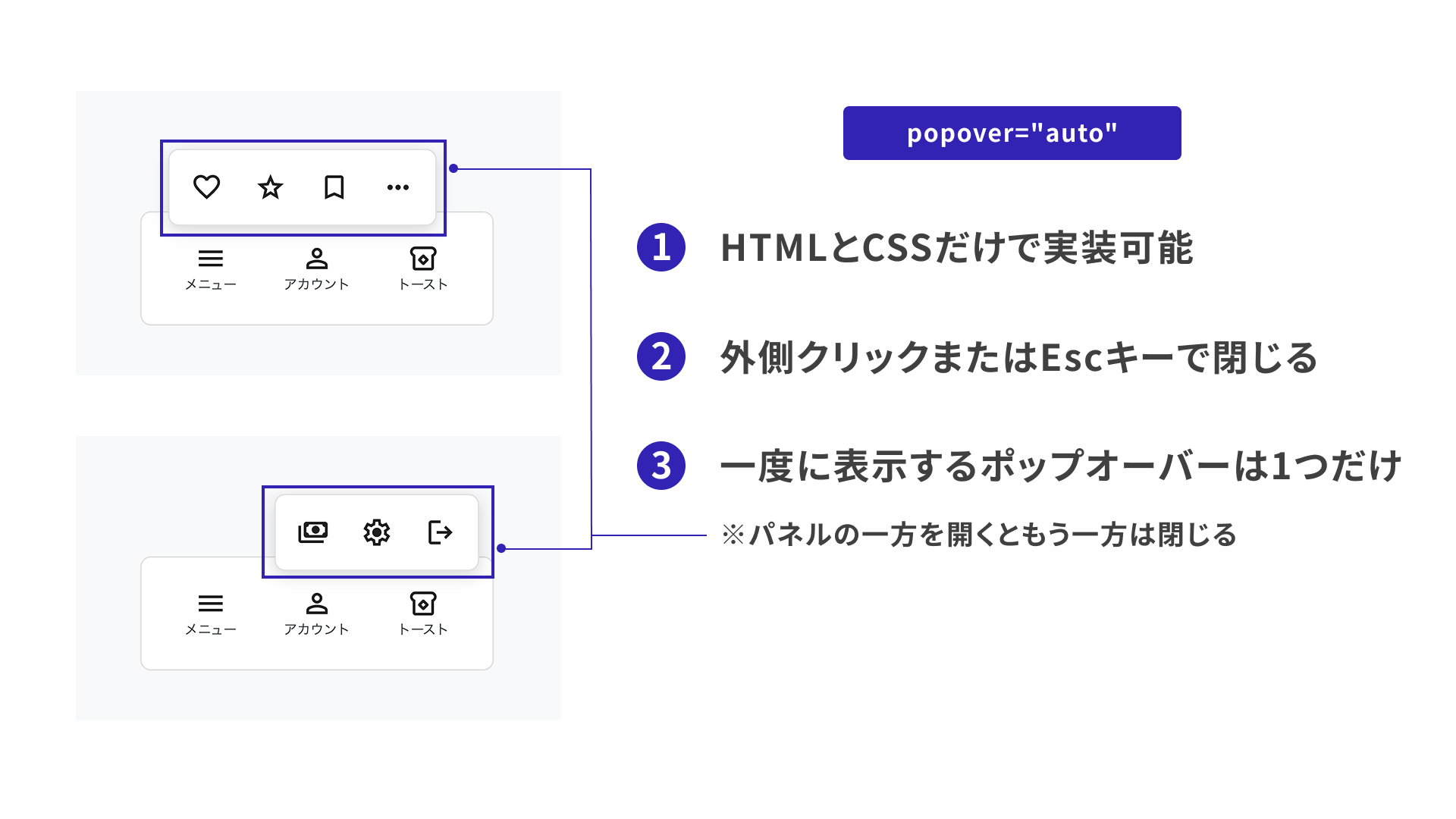 auto属性の特徴